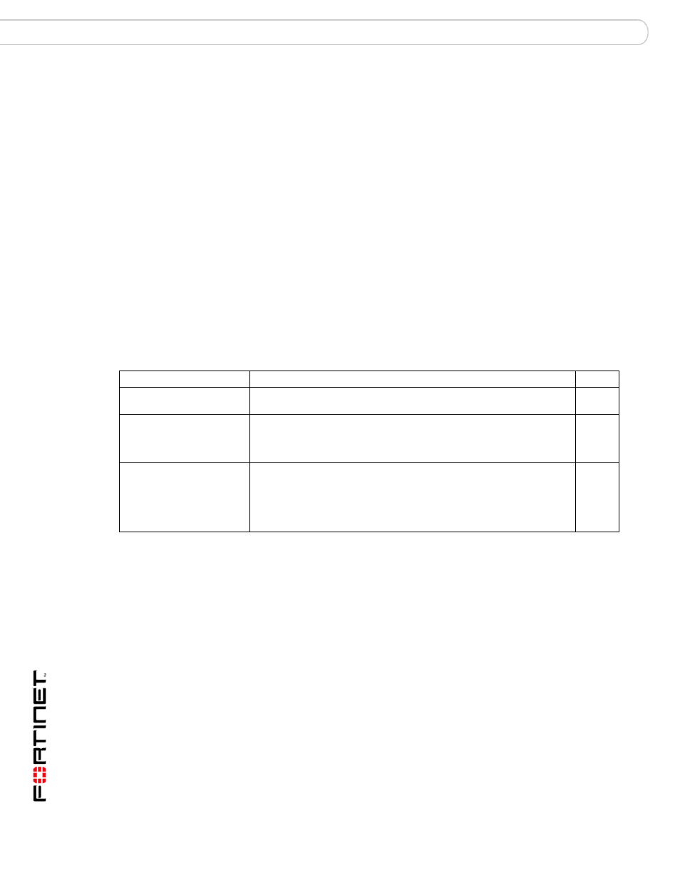 System ha lservice, Syntax, Example | History, Related topics, Set system ha lservice | Fortinet FortiMail 3.0 MR4 User Manual | Page 320 / 368