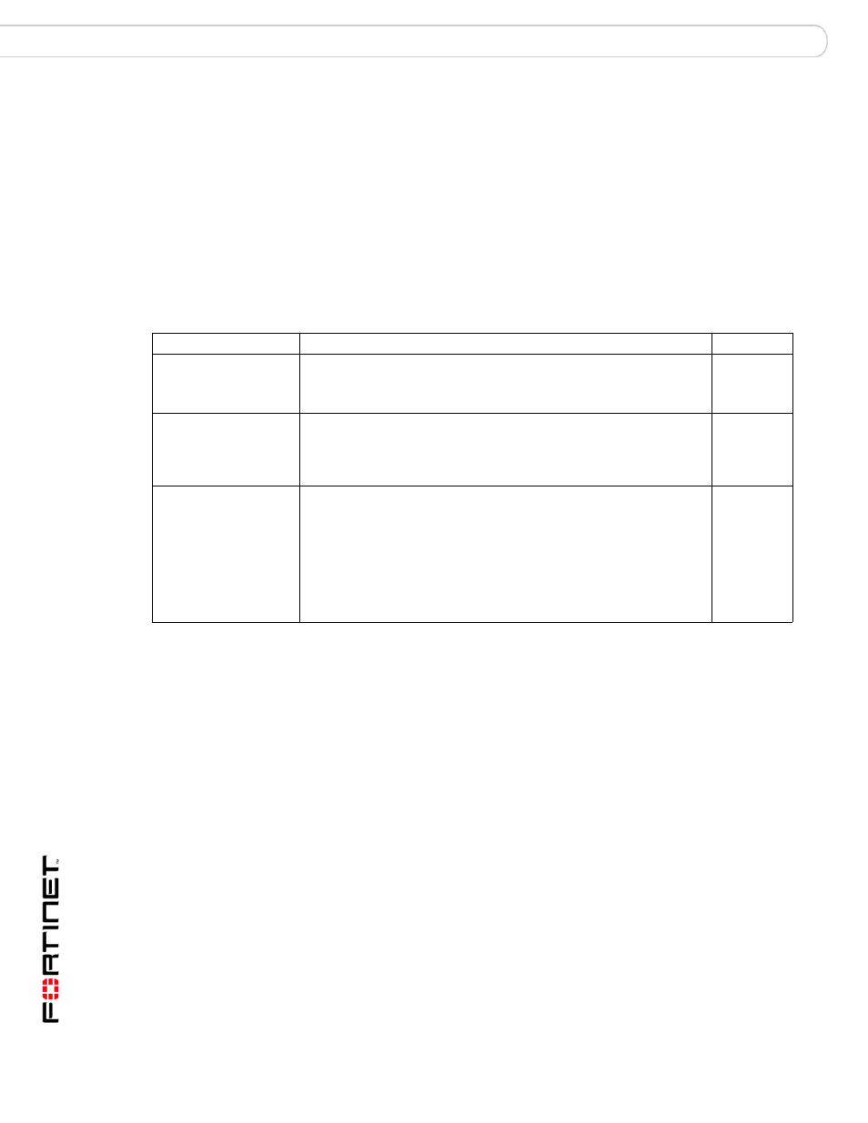 System ha on-failure, Syntax, Example | History, Related topics, Set system ha on-failure | Fortinet FortiMail 3.0 MR4 User Manual | Page 324 / 368