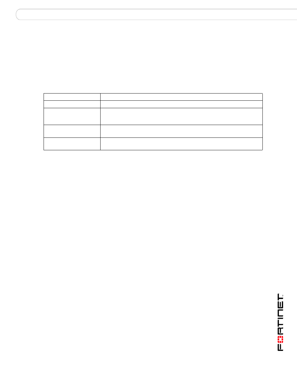 System route number, Syntax, History | Related topics | Fortinet FortiMail 3.0 MR4 User Manual | Page 339 / 368