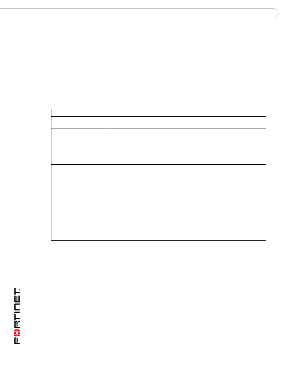 System snmp {sysinfo | threshold, Syntax, History | Related topics | Fortinet FortiMail 3.0 MR4 User Manual | Page 342 / 368