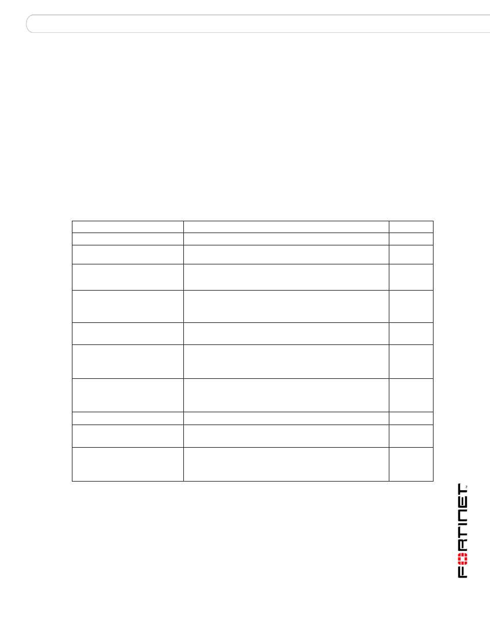 User pki, Syntax, History | Fortinet FortiMail 3.0 MR4 User Manual | Page 347 / 368