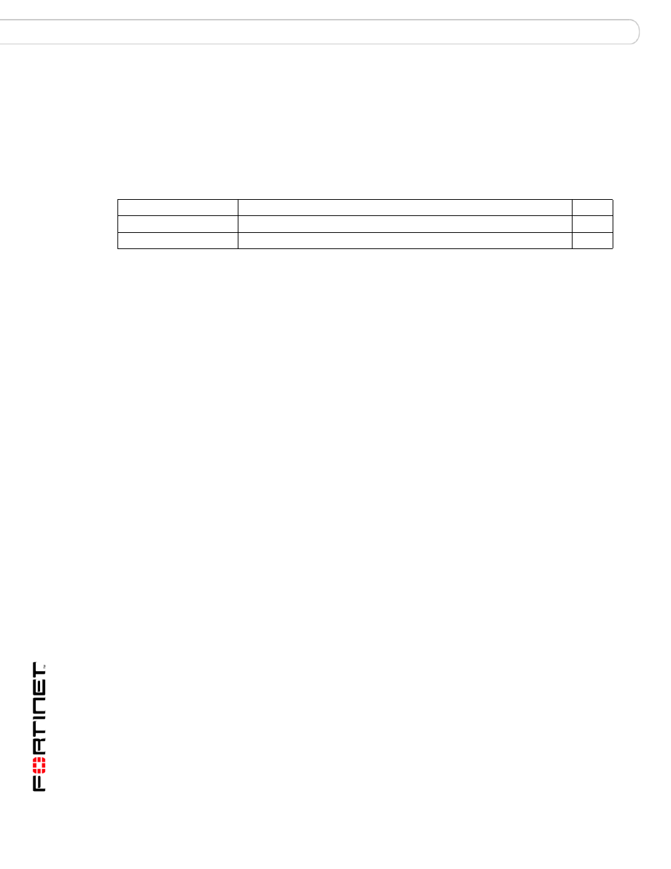 Userpolicy move-to, Syntax, History | Related topics | Fortinet FortiMail 3.0 MR4 User Manual | Page 350 / 368