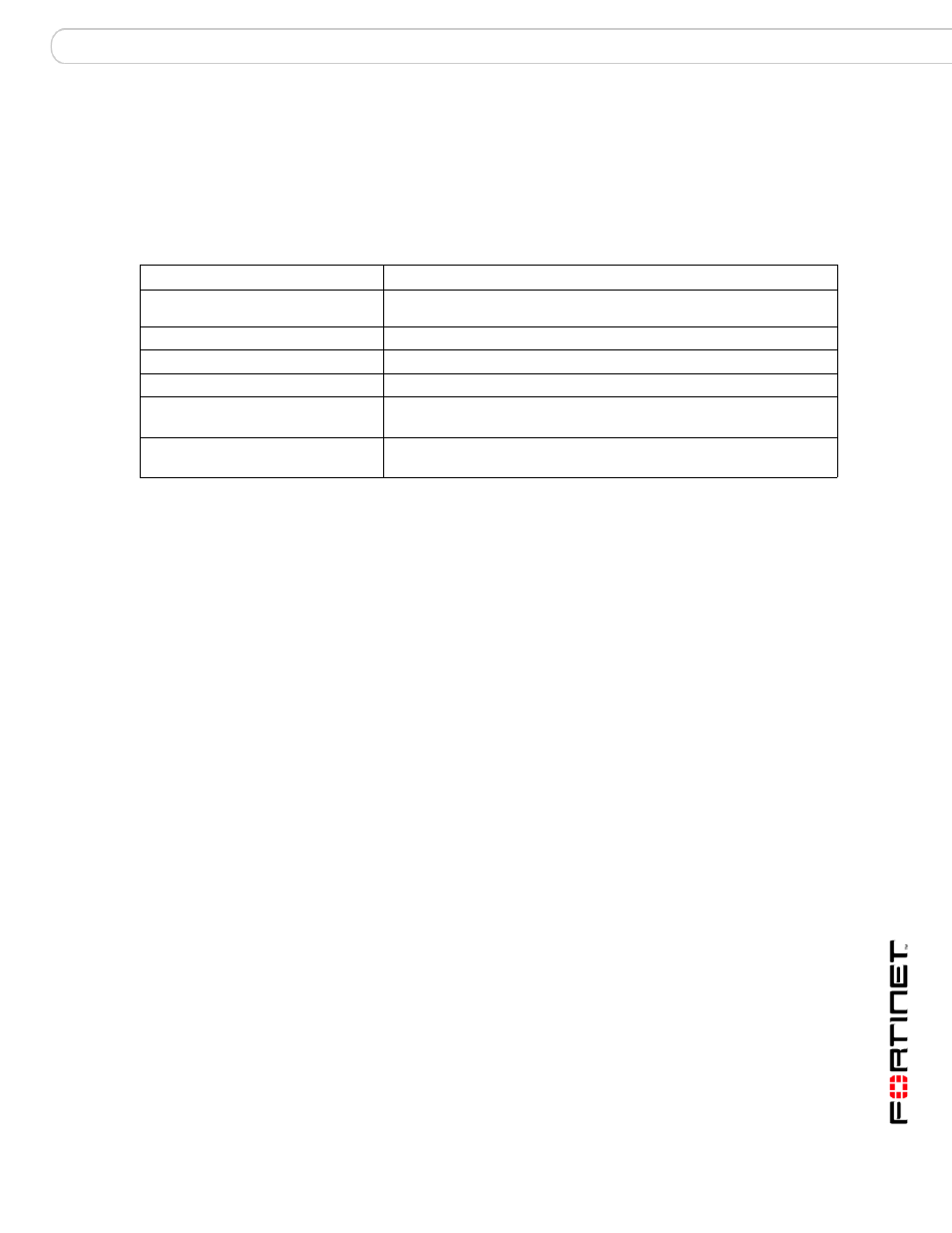 Mailserver, Syntax, History | Fortinet FortiMail 3.0 MR4 User Manual | Page 357 / 368