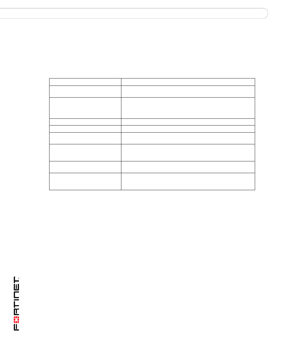 System, Syntax, History | Fortinet FortiMail 3.0 MR4 User Manual | Page 358 / 368