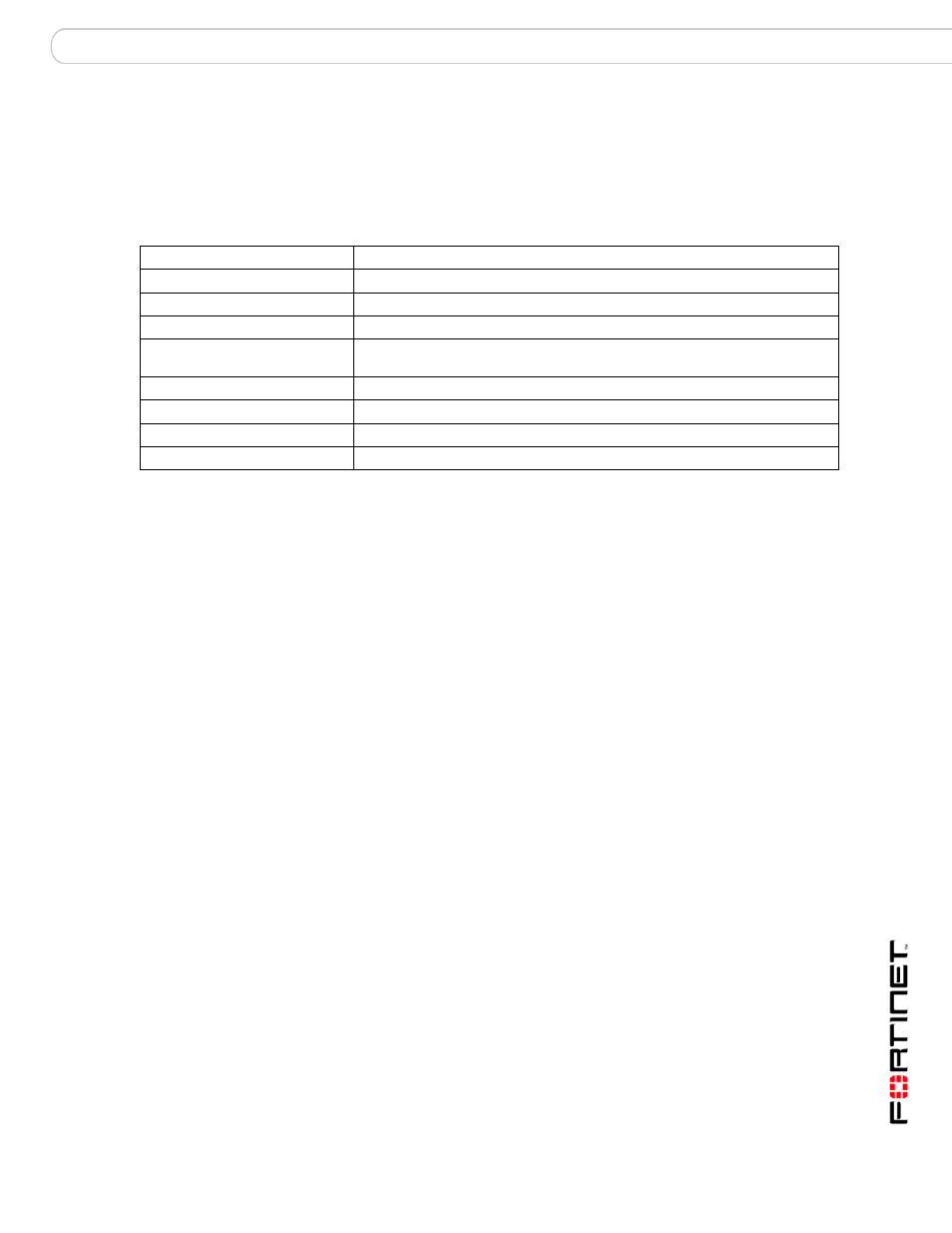 Syntax, Examples | Fortinet FortiMail 3.0 MR4 User Manual | Page 53 / 368