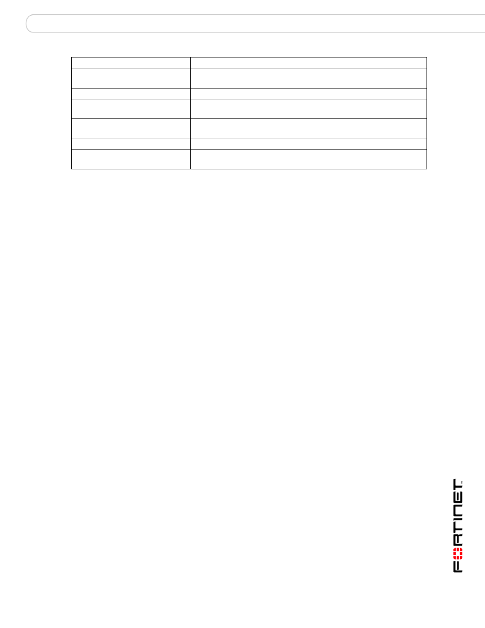 History | Fortinet FortiMail 3.0 MR4 User Manual | Page 89 / 368