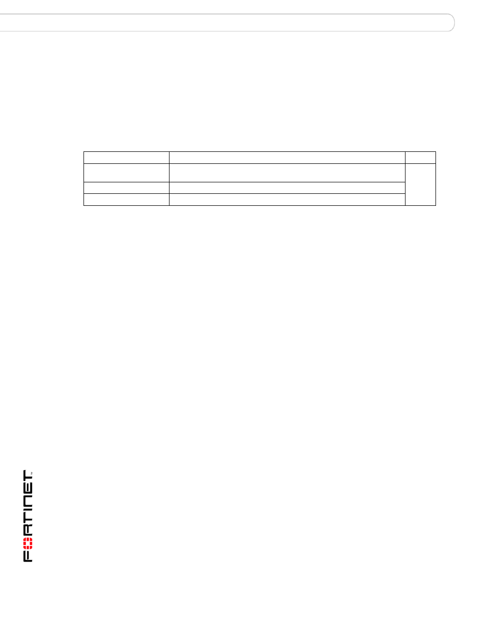 As blacklistaction, Syntax, History | Related topics | Fortinet FortiMail 3.0 MR4 User Manual | Page 98 / 368