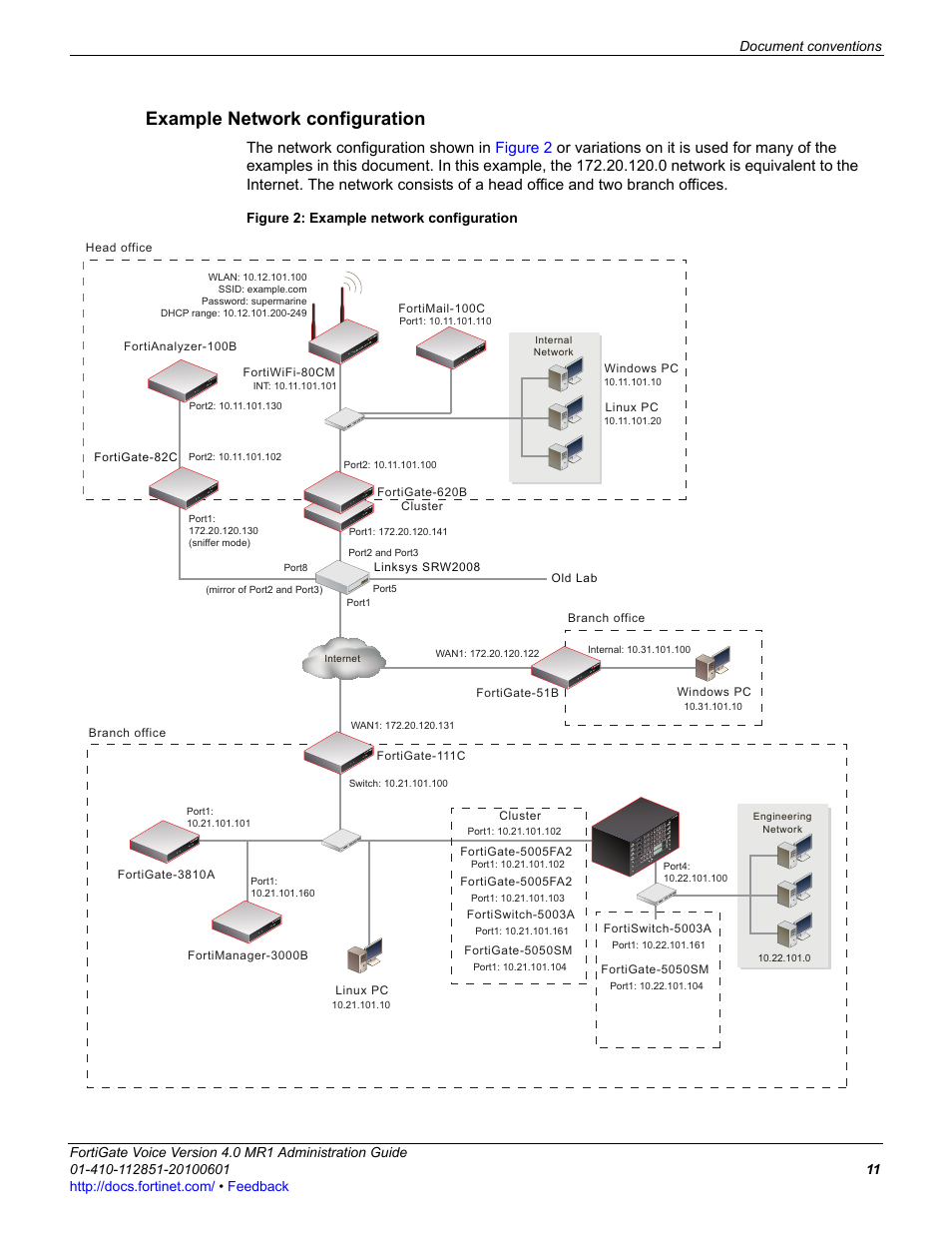 Example network configuration | Fortinet FortiGate Voice 4.0 MR1 User Manual | Page 11 / 60