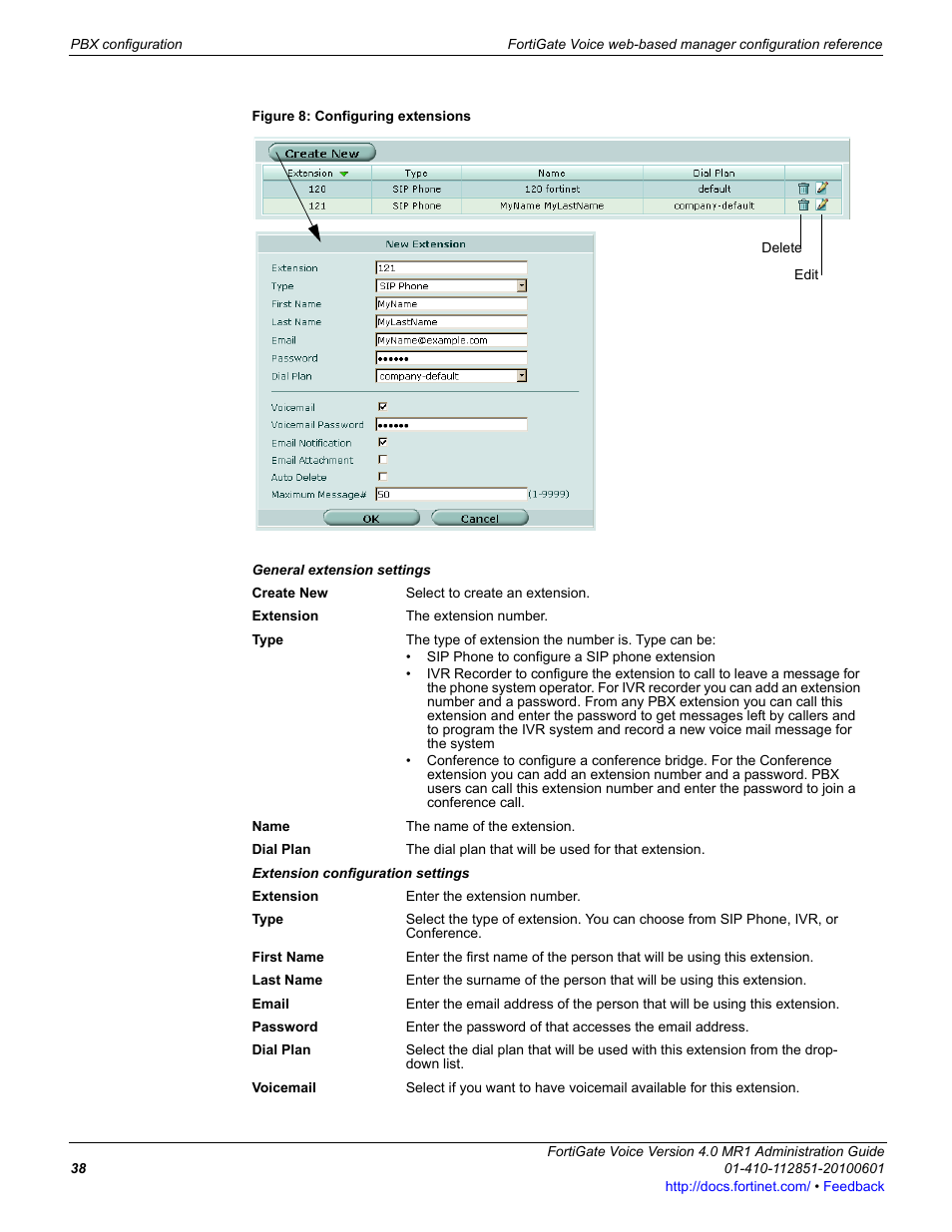 Fortinet FortiGate Voice 4.0 MR1 User Manual | Page 38 / 60