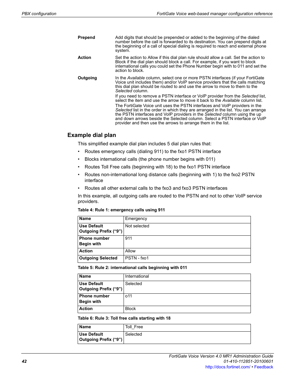 Example dial plan | Fortinet FortiGate Voice 4.0 MR1 User Manual | Page 42 / 60