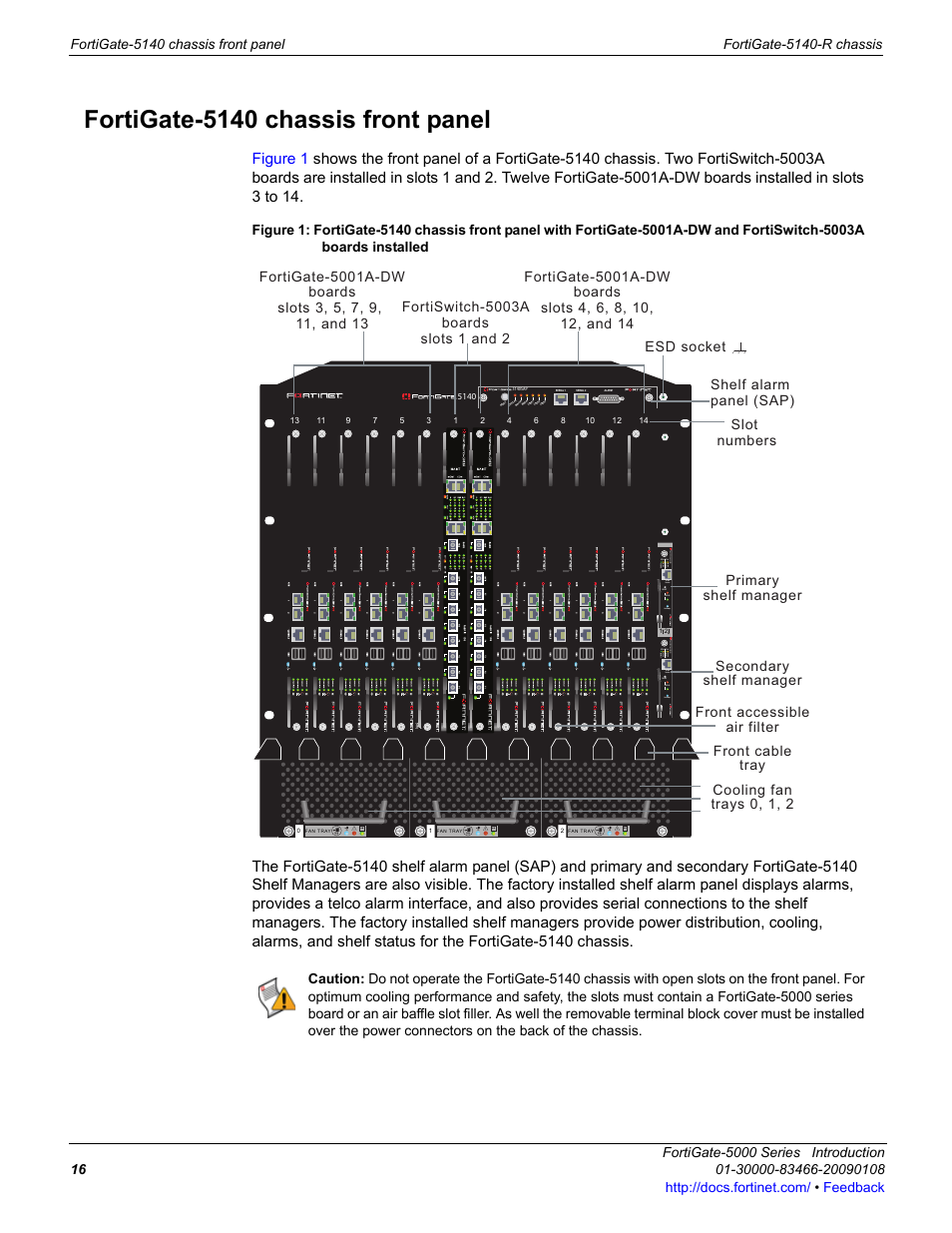 Fortigate-5140 chassis front panel | Fortinet FortiGate-5000 User Manual | Page 16 / 77