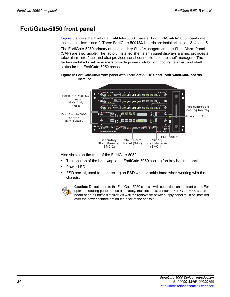 Fortigate-5050 front panel | Fortinet FortiGate-5000 User Manual | Page 24 / 77