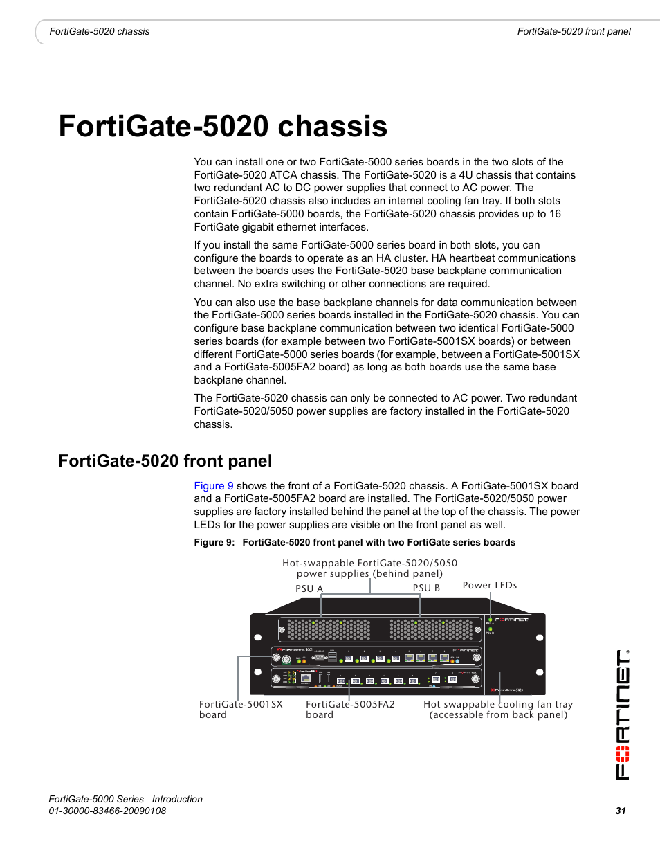 Fortigate-5020 chassis, Fortigate-5020 front panel | Fortinet FortiGate-5000 User Manual | Page 31 / 77