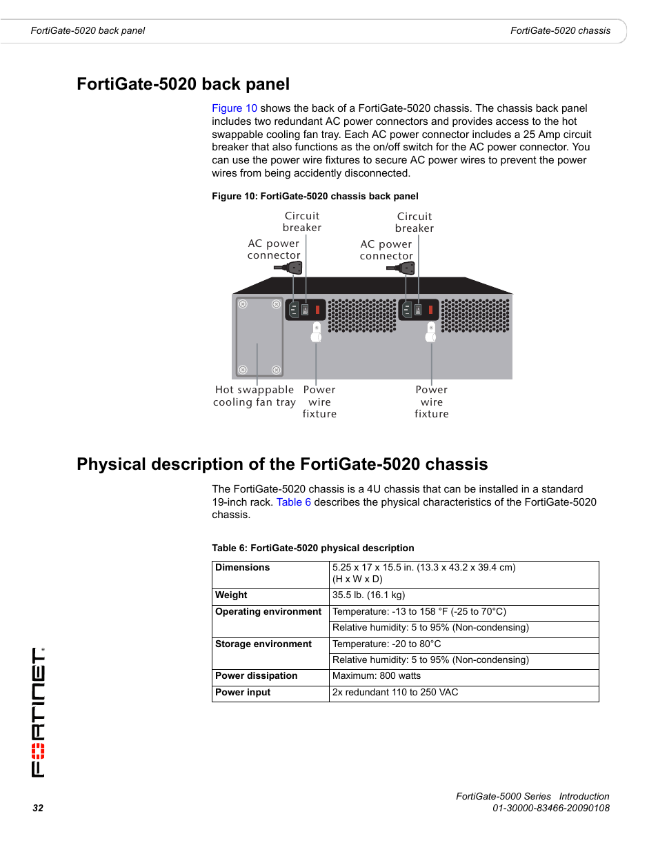 Fortigate-5020 back panel, Physical description of the fortigate-5020 chassis | Fortinet FortiGate-5000 User Manual | Page 32 / 77