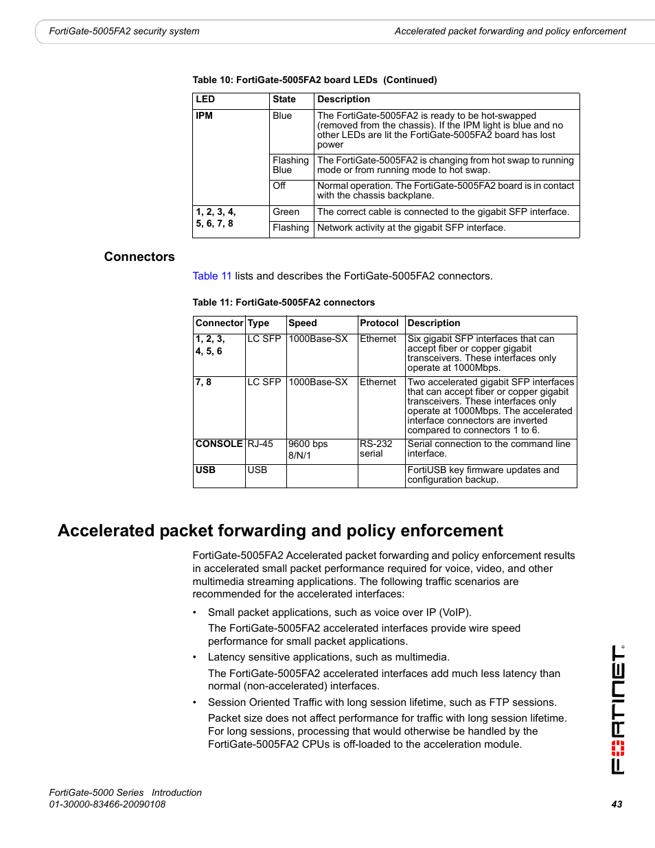 Connectors | Fortinet FortiGate-5000 User Manual | Page 43 / 77