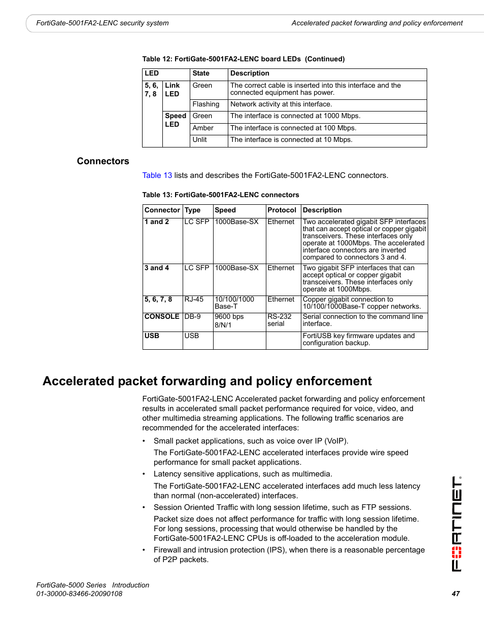 Connectors | Fortinet FortiGate-5000 User Manual | Page 47 / 77