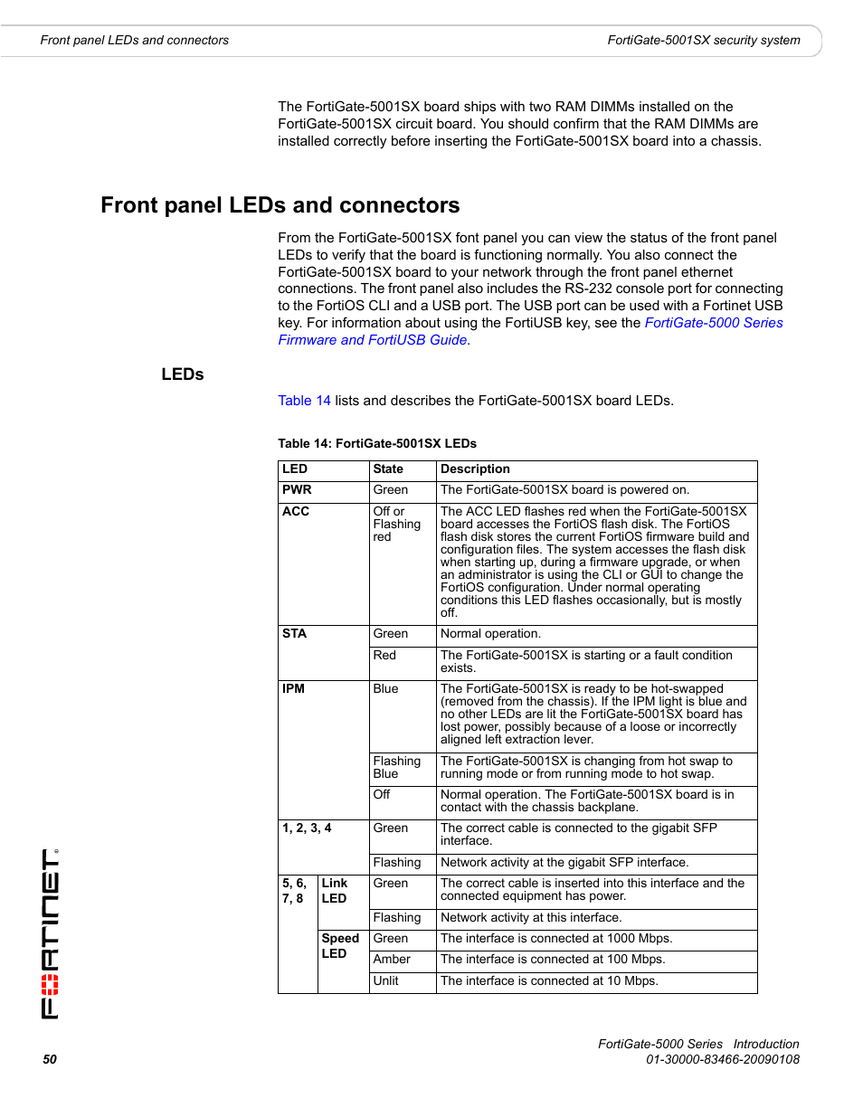 Front panel leds and connectors, Leds | Fortinet FortiGate-5000 User Manual | Page 50 / 77