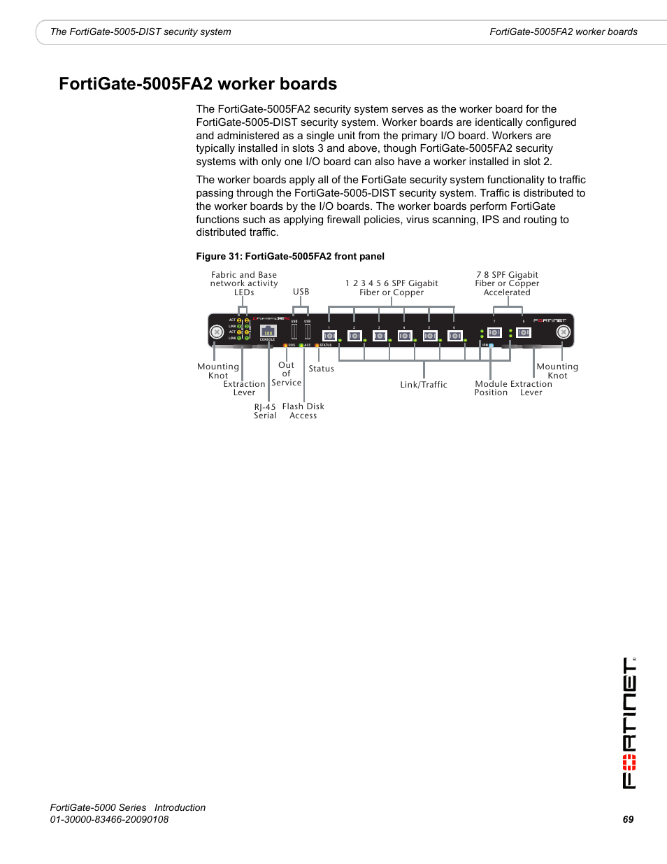 Fortigate-5005fa2 worker boards | Fortinet FortiGate-5000 User Manual | Page 69 / 77