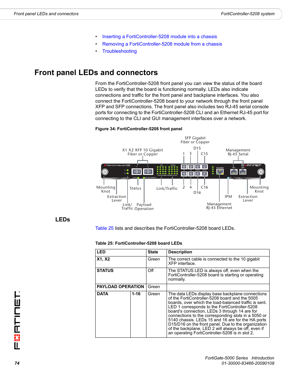 Front panel leds and connectors, Leds | Fortinet FortiGate-5000 User Manual | Page 74 / 77