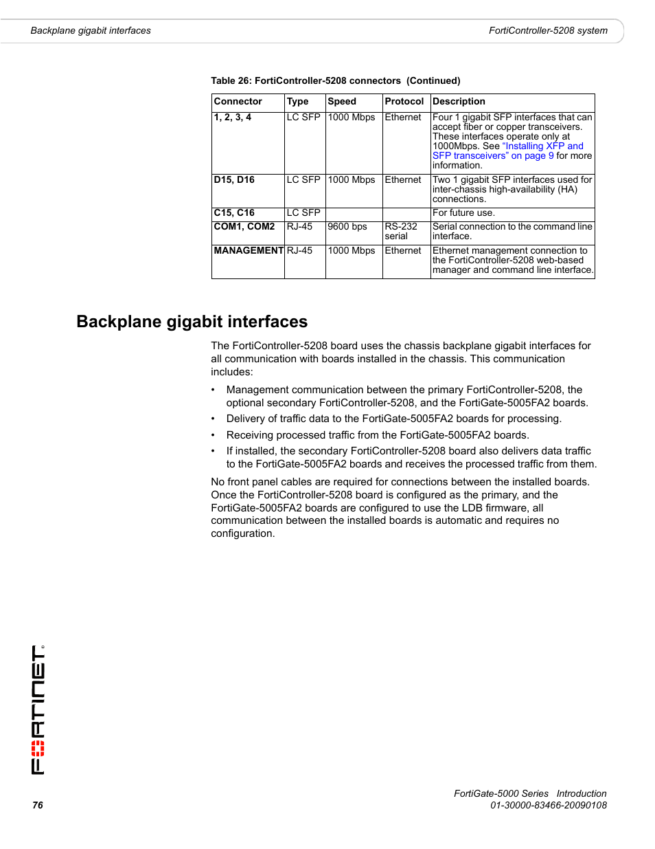 Backplane gigabit interfaces | Fortinet FortiGate-5000 User Manual | Page 76 / 77