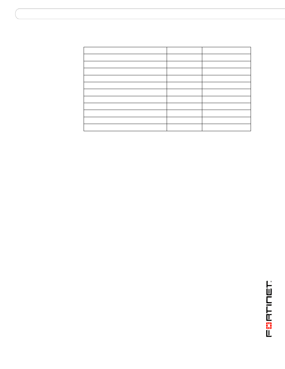 Configuring firewall policies, Configuring firewall | Fortinet FORTIOS V3.0 MR7 User Manual | Page 43 / 90