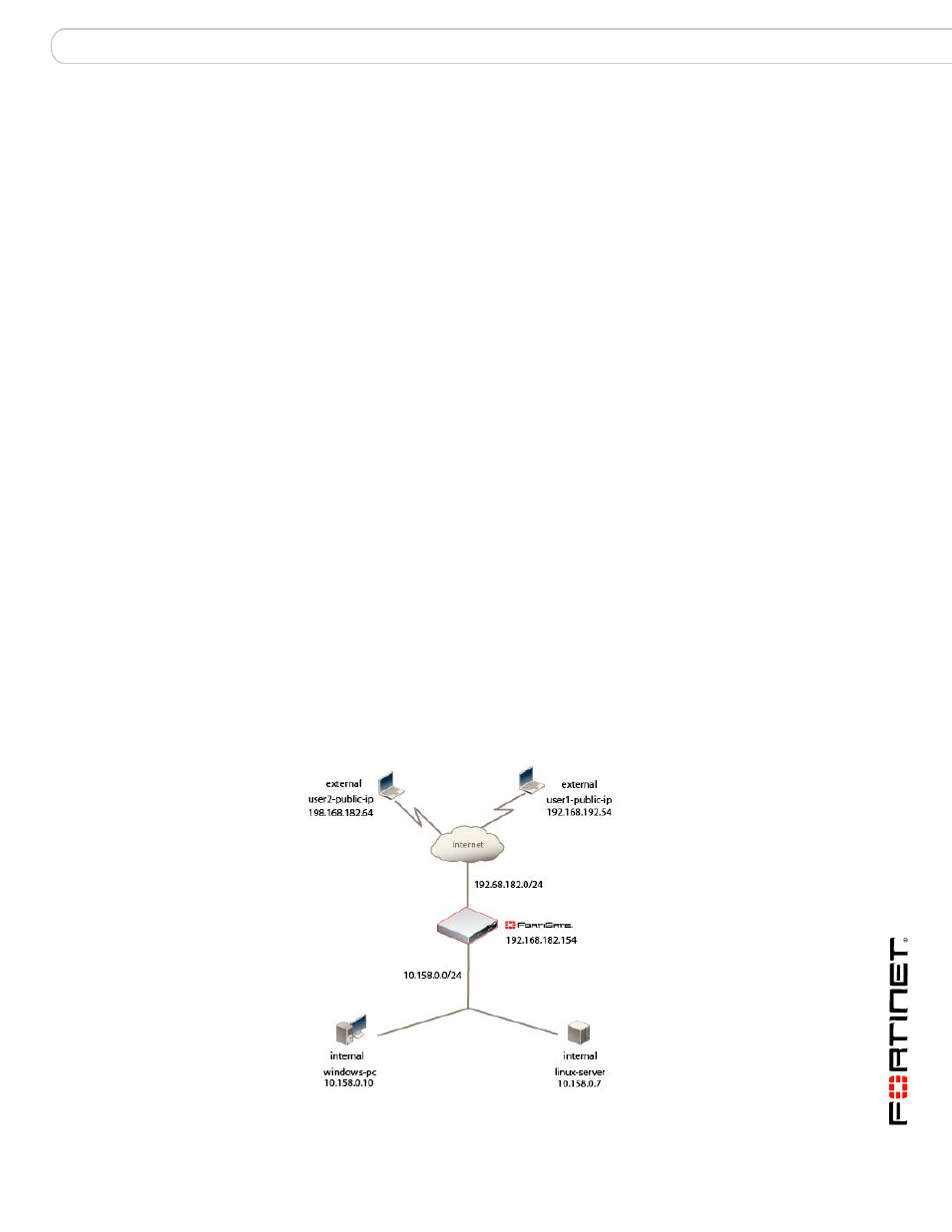 Fortinet FORTIOS V3.0 MR7 User Manual | Page 55 / 90