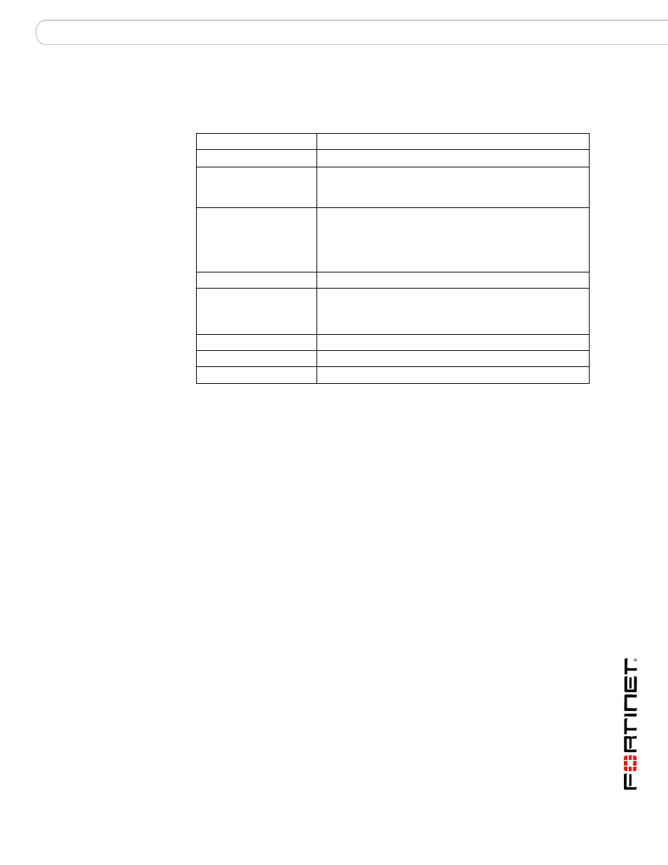 Typographic conventions, Fortigate documentation | Fortinet FORTIOS V3.0 MR7 User Manual | Page 9 / 90