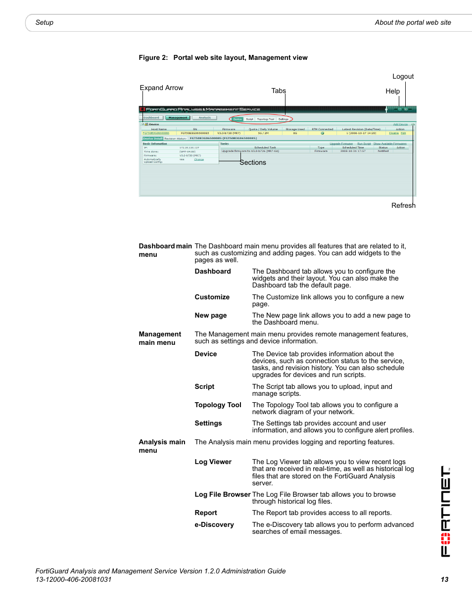 Fortinet FortiGuard Analysis 1.2.0 User Manual | Page 13 / 76