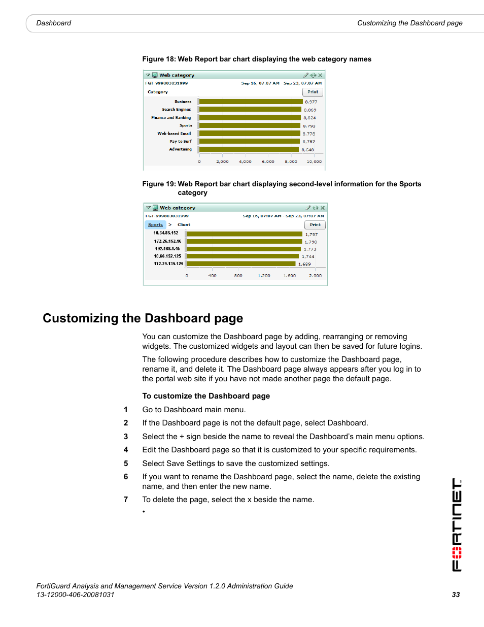 Customizing the dashboard page | Fortinet FortiGuard Analysis 1.2.0 User Manual | Page 33 / 76