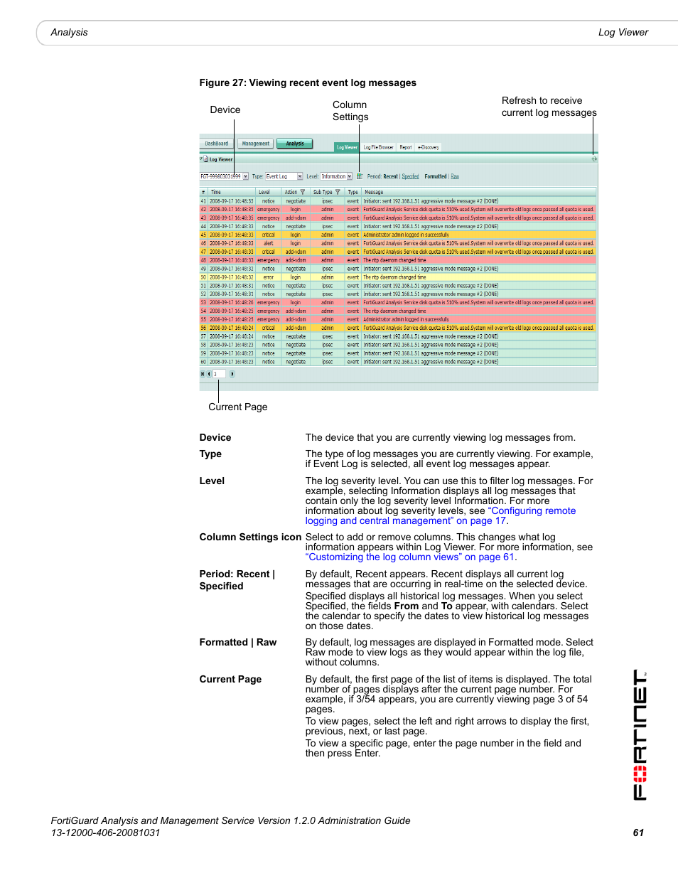 Fortinet FortiGuard Analysis 1.2.0 User Manual | Page 59 / 76