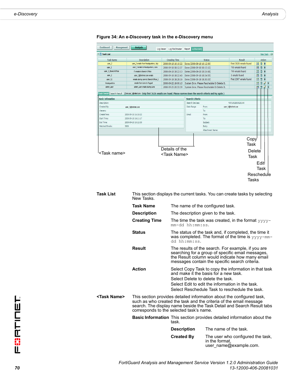 Fortinet FortiGuard Analysis 1.2.0 User Manual | Page 68 / 76