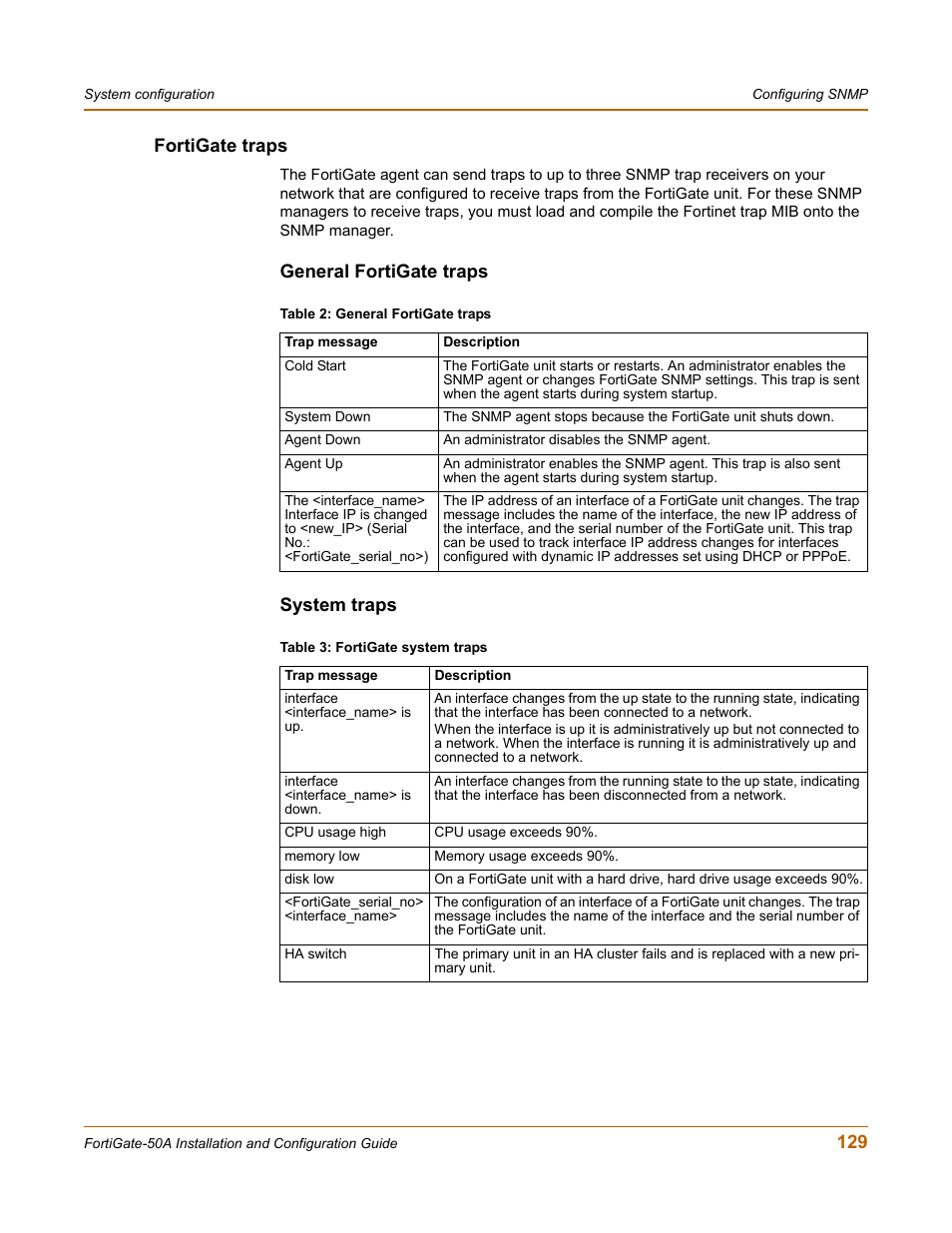 Fortigate traps, General fortigate traps, System traps | 129 fortigate traps, General fortigate traps system traps | Fortinet FortiGate 50A User Manual | Page 129 / 272