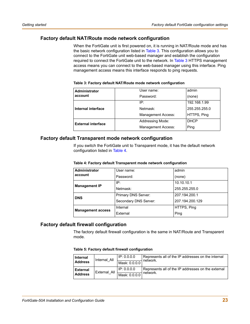 Factory default firewall configuration | Fortinet FortiGate 50A User Manual | Page 23 / 272