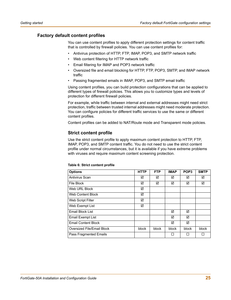 Factory default content profiles, Strict content profile, 25 factory default content profiles | Fortinet FortiGate 50A User Manual | Page 25 / 272