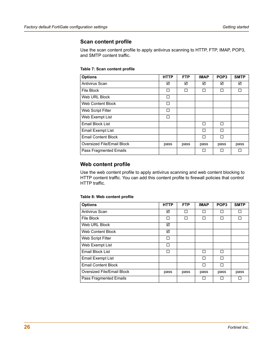 Scan content profile, Web content profile | Fortinet FortiGate 50A User Manual | Page 26 / 272