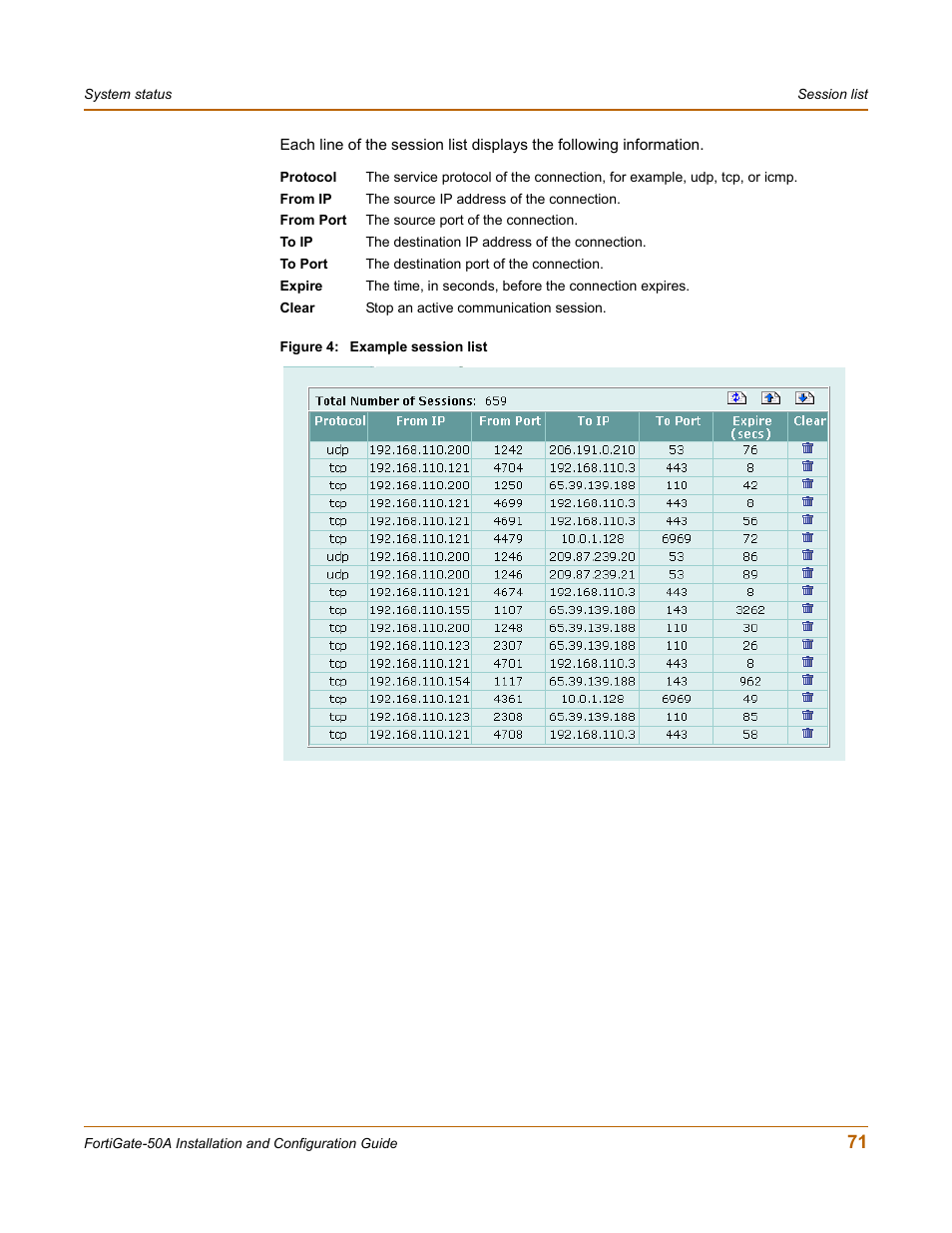 Fortinet FortiGate 50A User Manual | Page 71 / 272