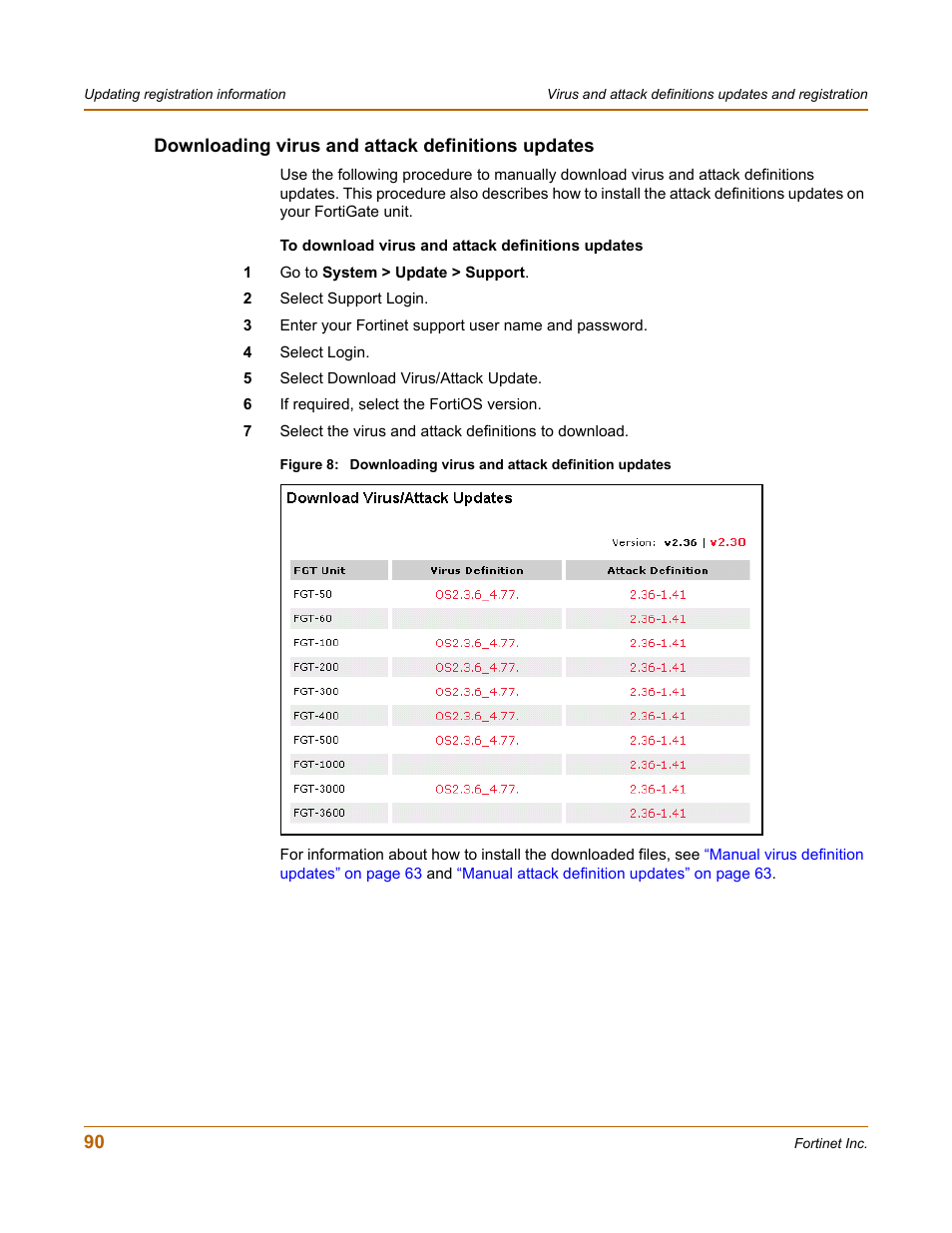 Downloading virus and attack definitions updates | Fortinet FortiGate 50A User Manual | Page 90 / 272