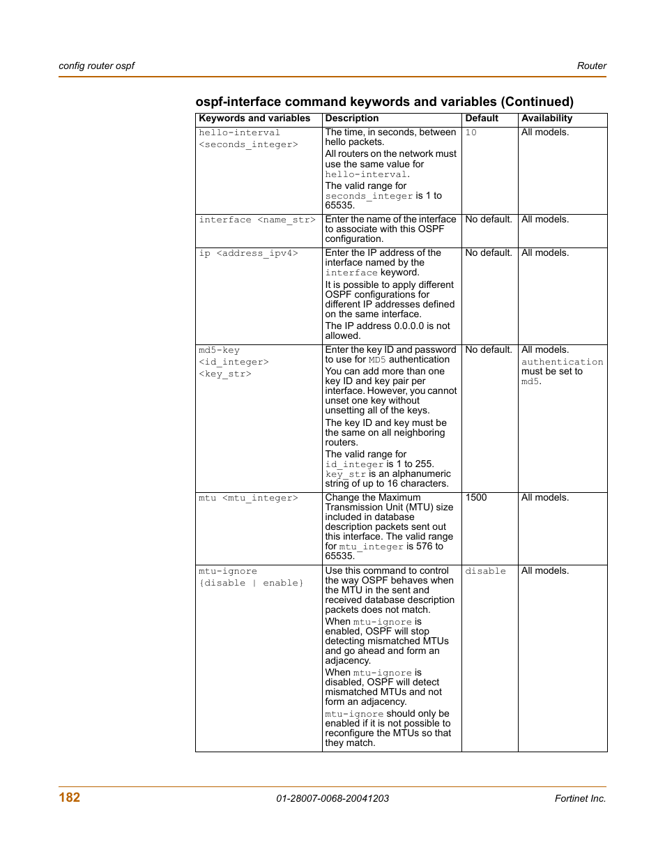 Fortinet 100A User Manual | Page 182 / 374