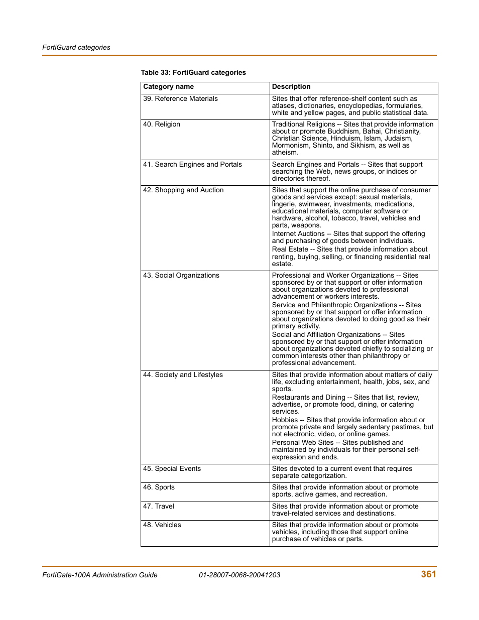 Fortinet 100A User Manual | Page 361 / 374