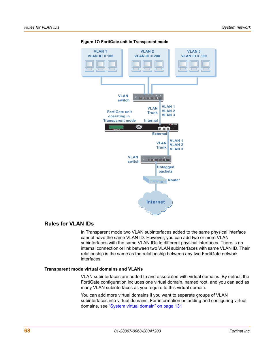 Rules for vlan ids, Transparent mode virtual domains and vlans | Fortinet 100A User Manual | Page 68 / 374