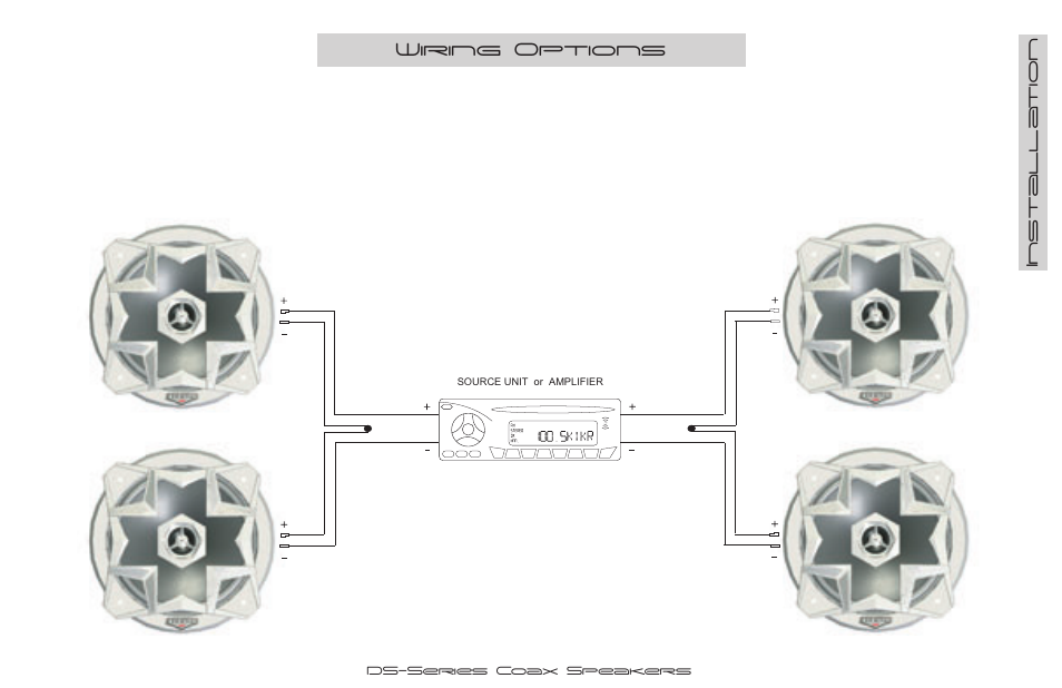 Fortinet DS35 User Manual | Page 9 / 12