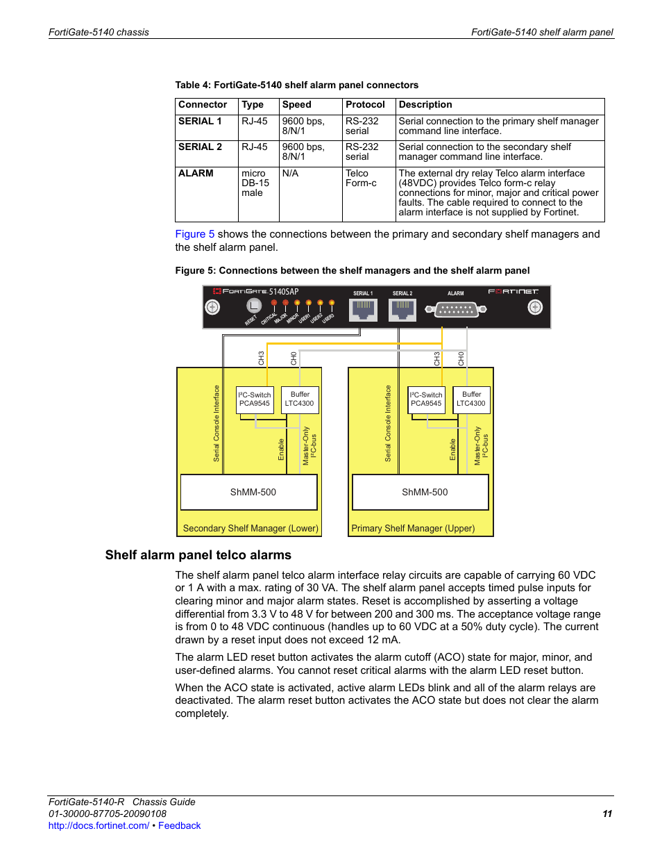 Shelf alarm panel telco alarms | Fortinet FortiGate 5140-R User Manual | Page 11 / 32