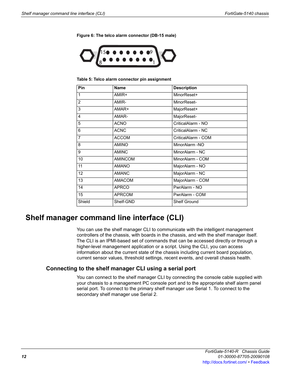 Shelf manager command line interface (cli) | Fortinet FortiGate 5140-R User Manual | Page 12 / 32