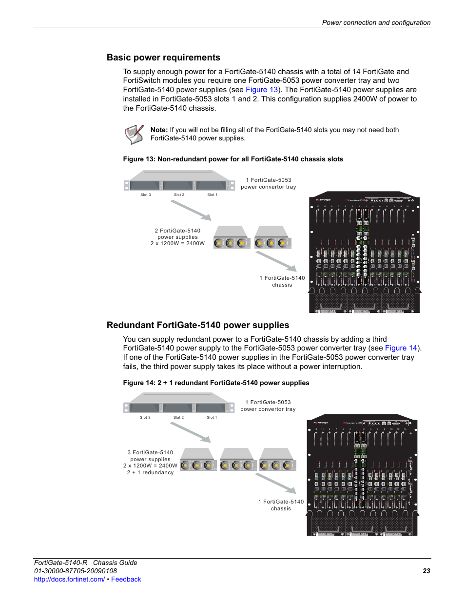 Basic power requirements, Redundant fortigate-5140 power supplies | Fortinet FortiGate 5140-R User Manual | Page 23 / 32