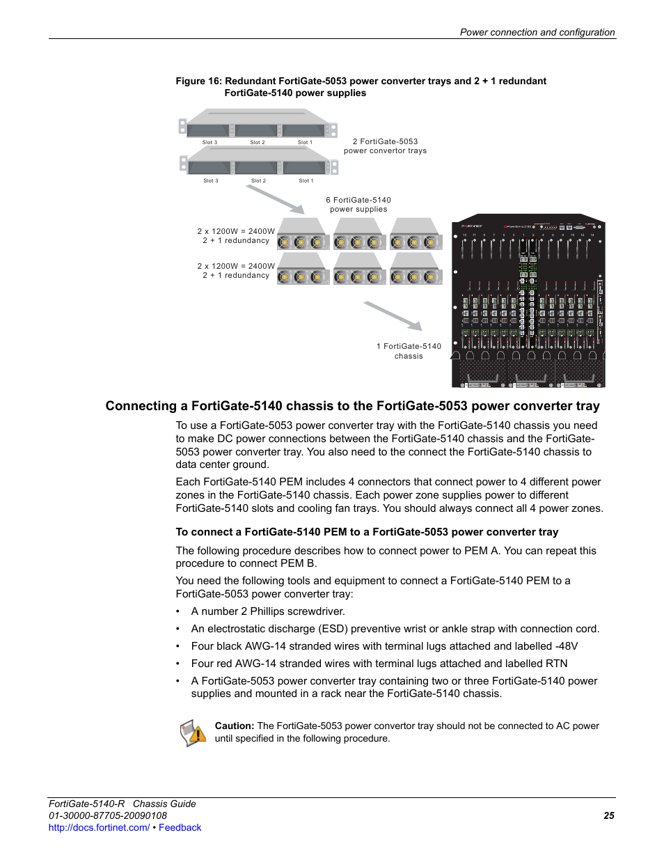 Fortinet FortiGate 5140-R User Manual | Page 25 / 32