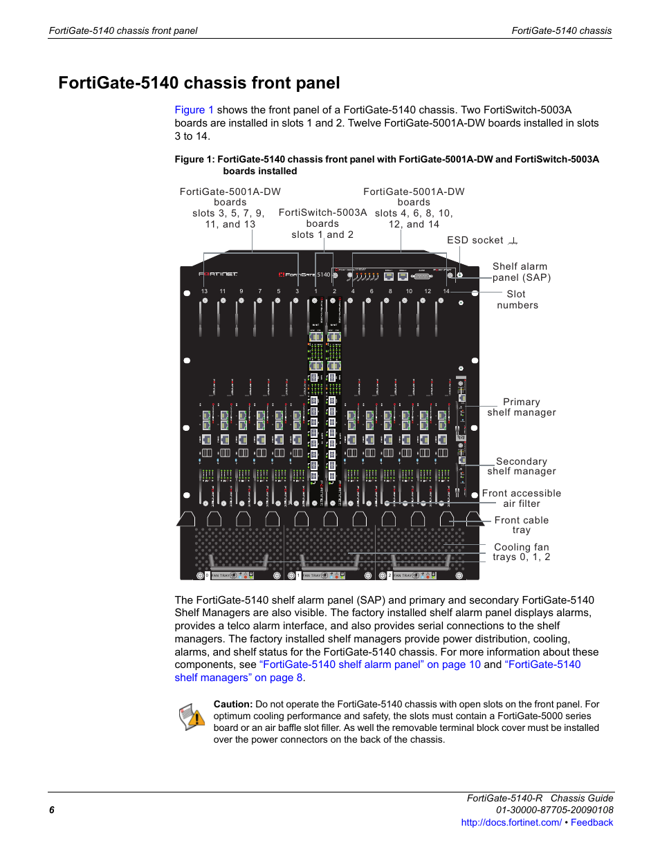 Fortigate-5140 chassis front panel | Fortinet FortiGate 5140-R User Manual | Page 6 / 32