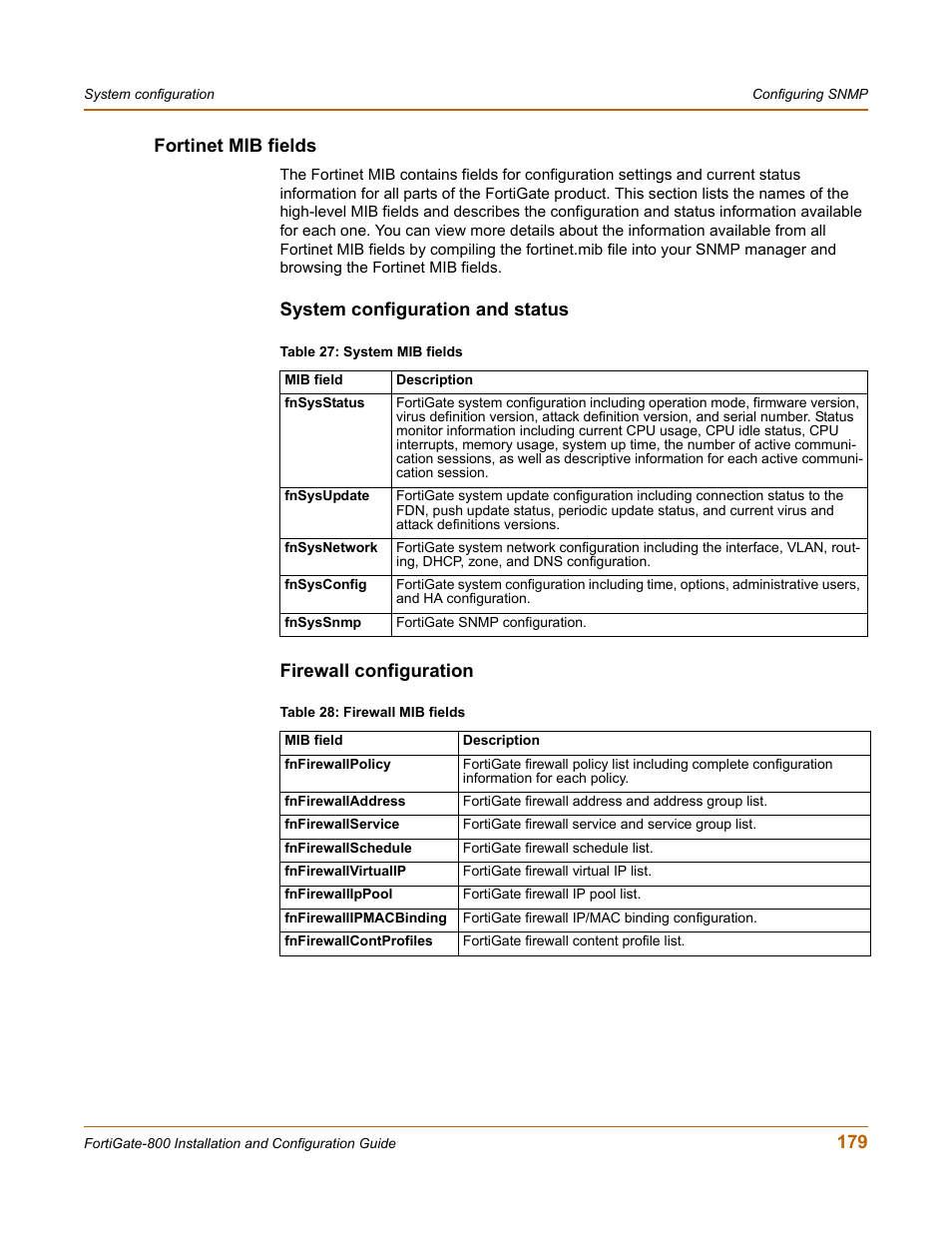 Fortinet mib fields, System configuration and status, Firewall configuration | 179 fortinet mib fields | Fortinet FortiGate-800 User Manual | Page 179 / 336