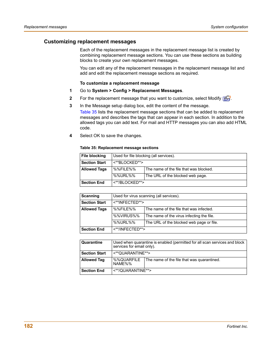 Customizing replacement messages | Fortinet FortiGate-800 User Manual | Page 182 / 336