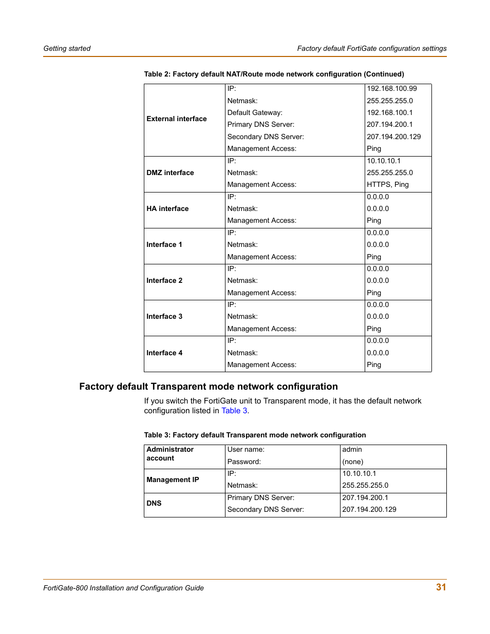 Fortinet FortiGate-800 User Manual | Page 31 / 336