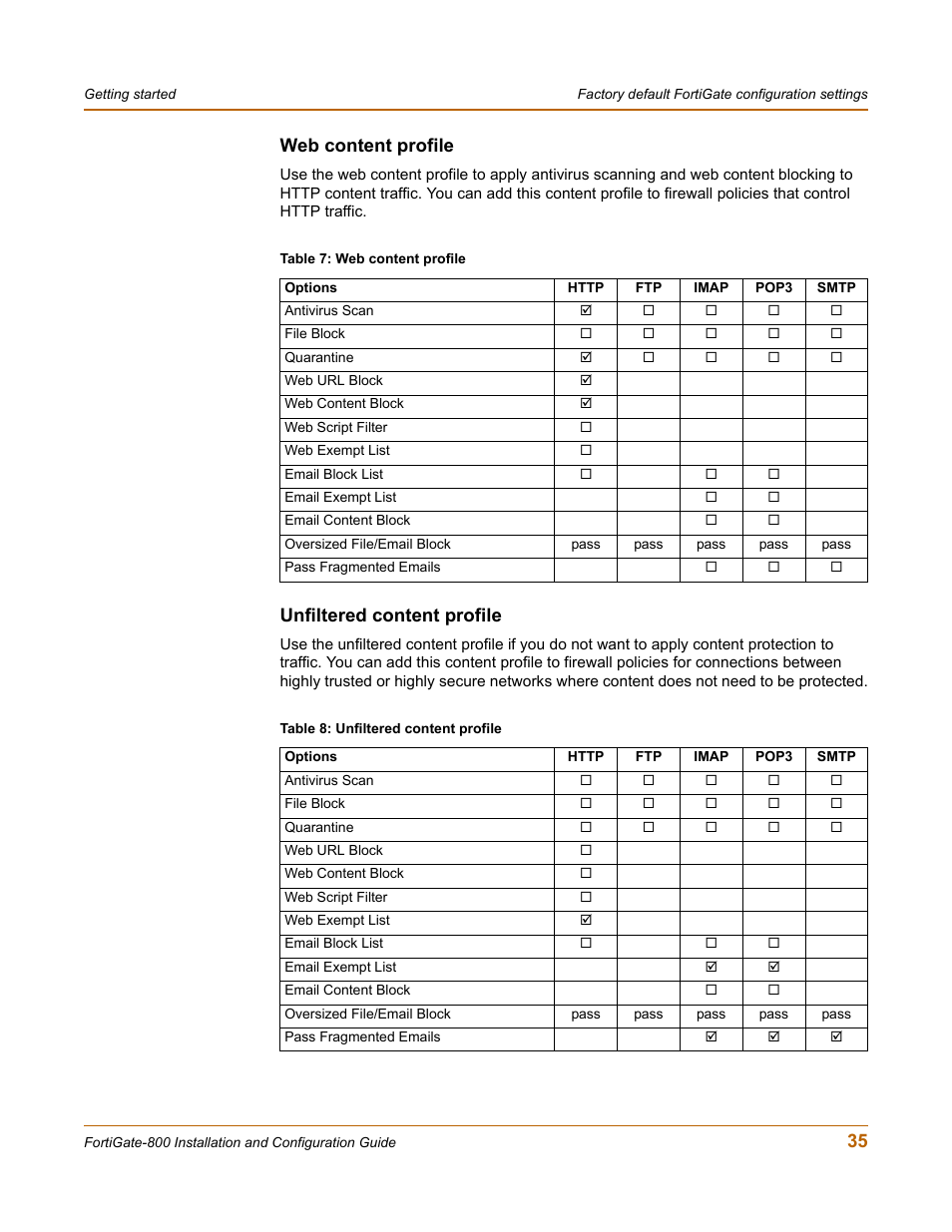 Web content profile, Unfiltered content profile, 35 web content profile | Fortinet FortiGate-800 User Manual | Page 35 / 336